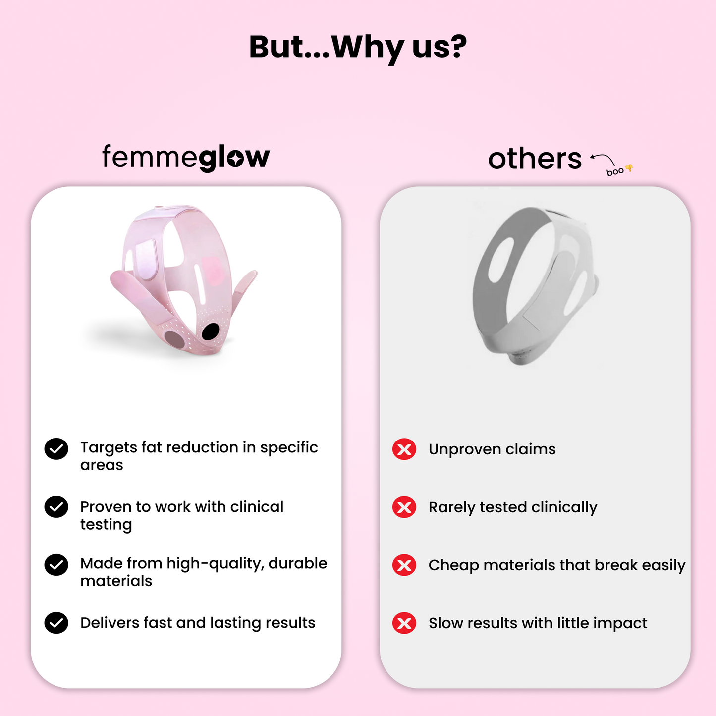 FEMMEGLOW® CHIN STRAP