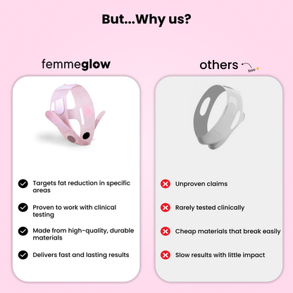 FEMMEGLOW® CHIN STRAP